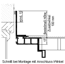 Lichtschacht messen